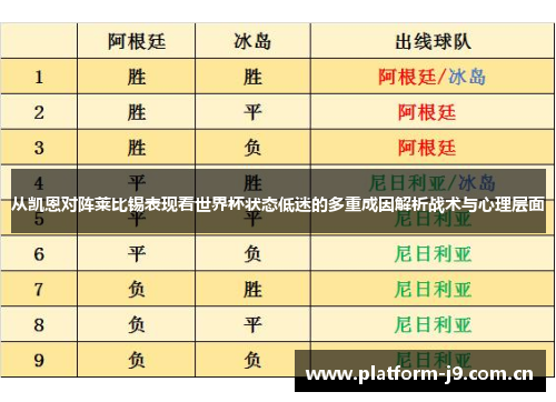 从凯恩对阵莱比锡表现看世界杯状态低迷的多重成因解析战术与心理层面